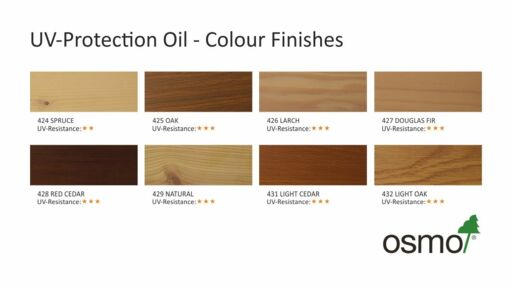 Osmo UV-Protection Oil Tints Transparent, Light Oak, 2.5L  thumb 3