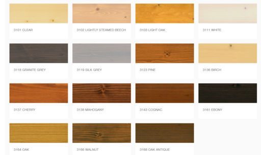 Osmo Wood Wax Finish Transparent, White Matt, 0.125L  thumb 2