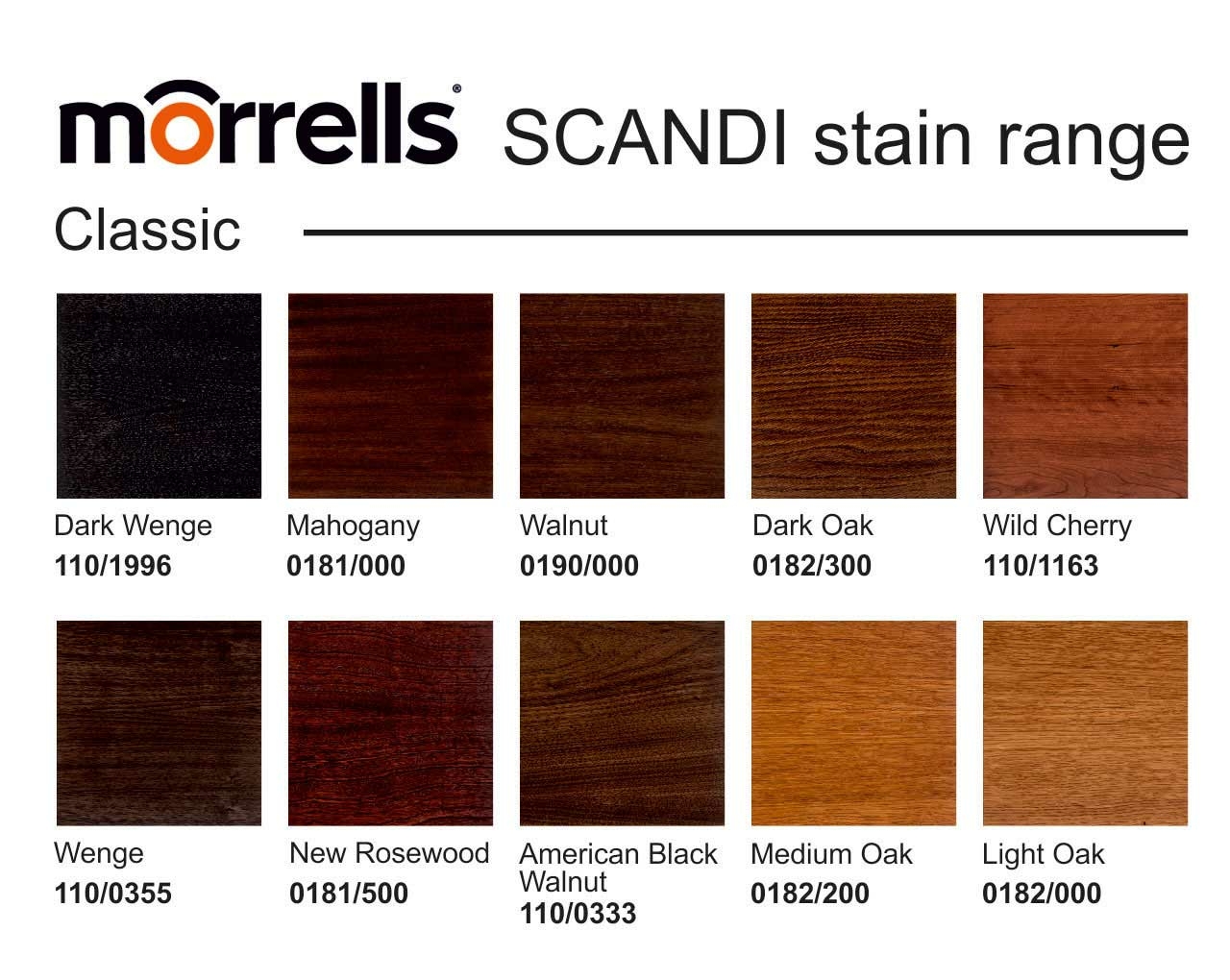 Morrells Scandi Wood Stain, Basalt, 5L Image 4