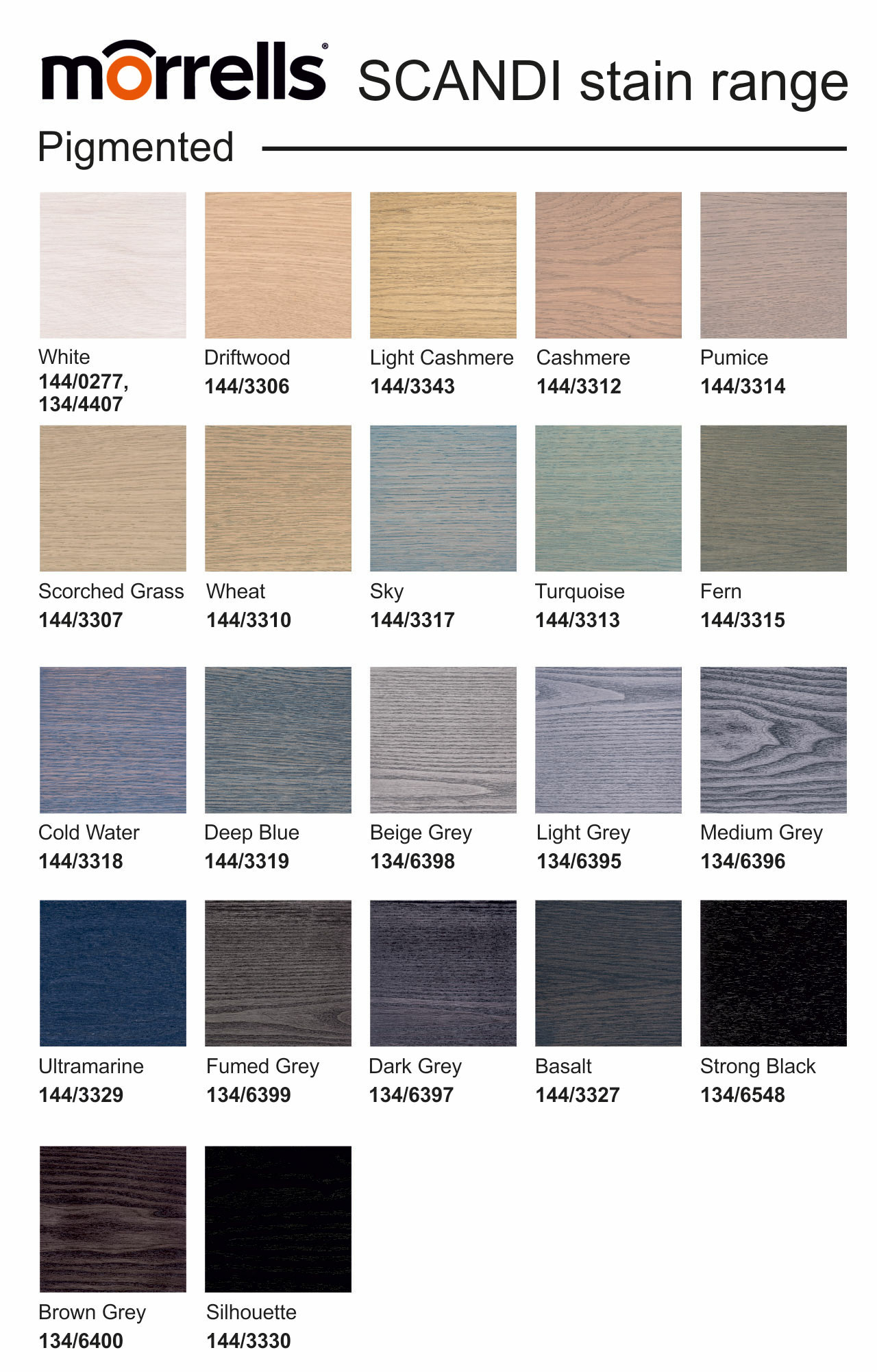 Morrells Scandi Wood Stain, Mahogany, 1L Image 4